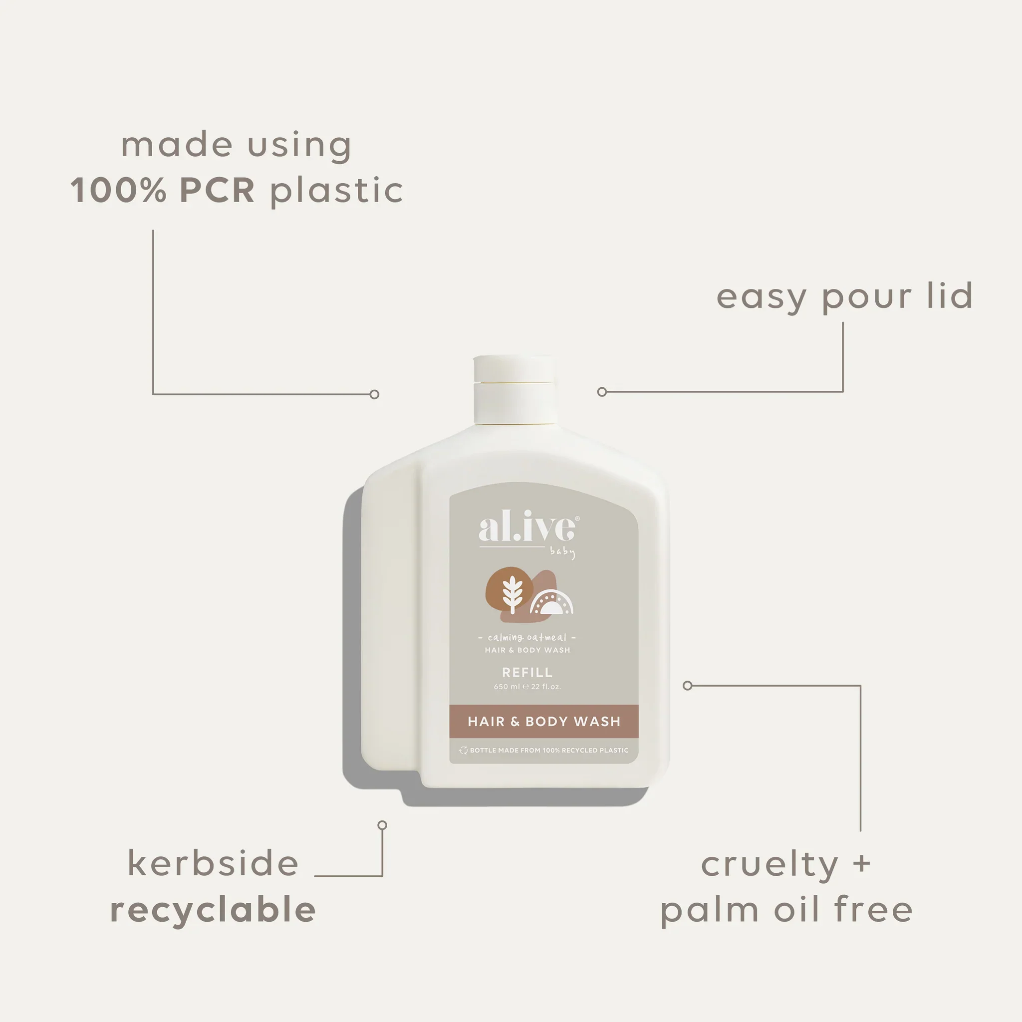 650ml Baby Wash Refil - Calming Oatmeal - Image 3