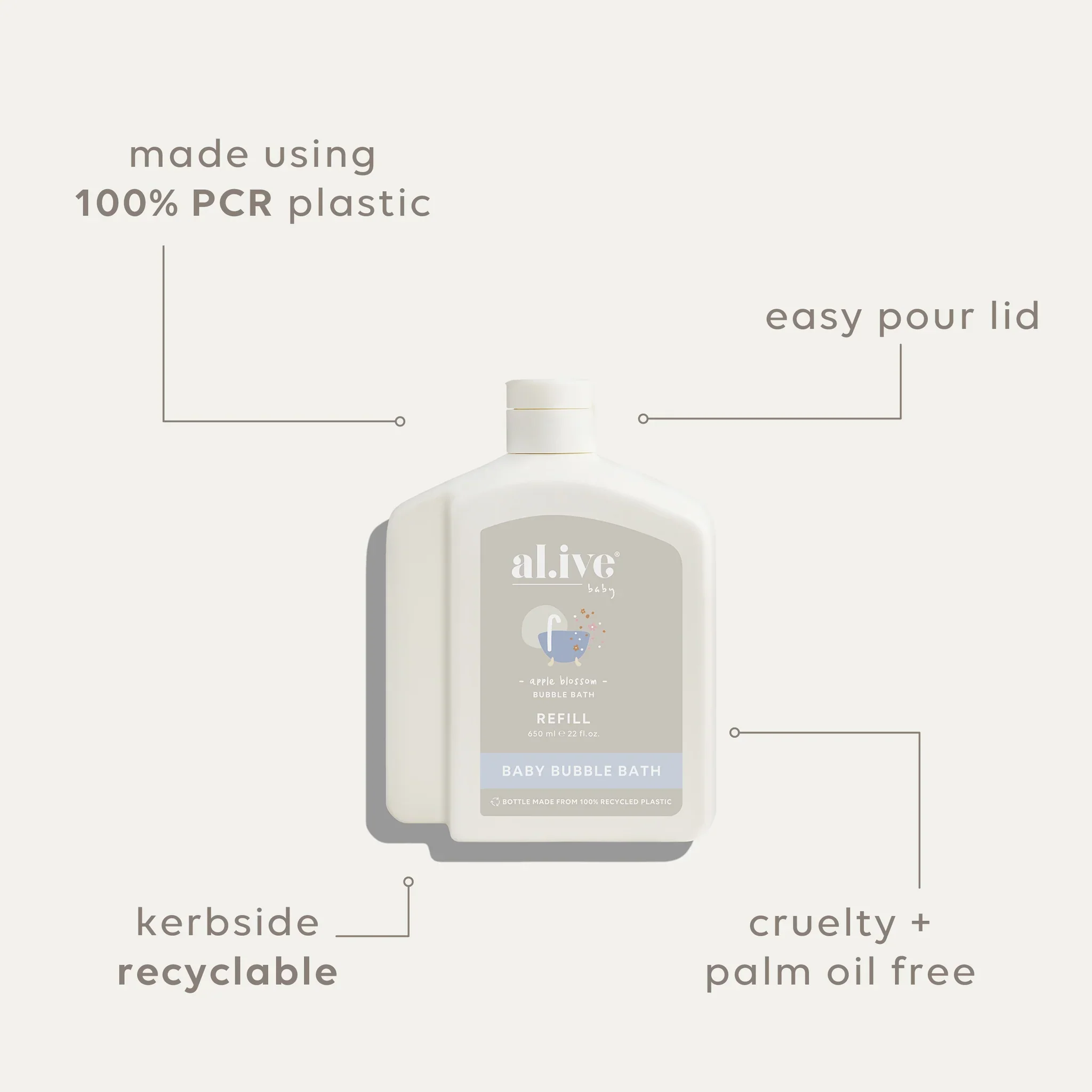 650ml Bubble Bath Refil - Apple Blossom - Image 3